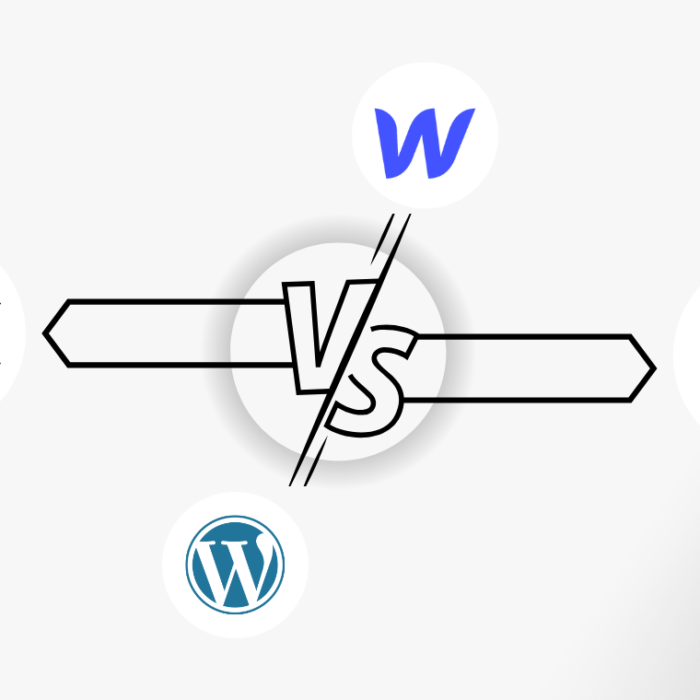 Wix, Webflow, or WordPress: Which AI-powered Builder is Best?